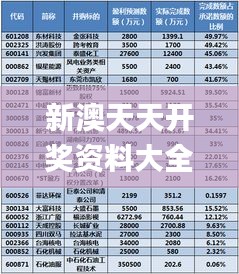 新澳天天开奖资料大全1050期,连贯评估方法_S7.418