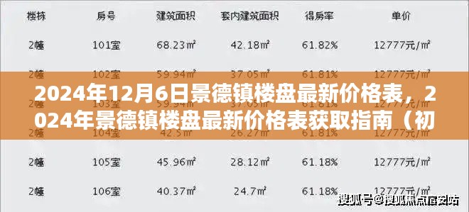 2024年景德镇楼盘最新价格表及获取指南（初学者与进阶用户必备）