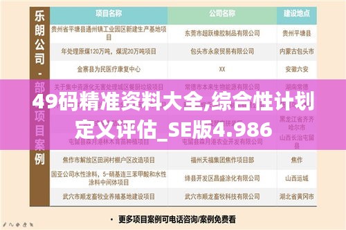 49码精准资料大全,综合性计划定义评估_SE版4.986