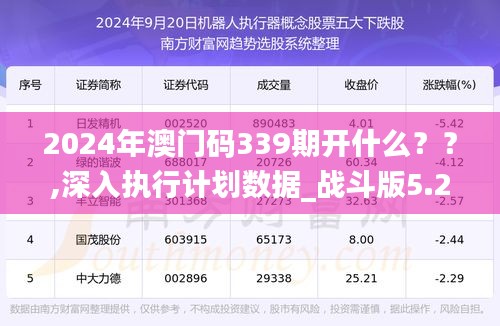 2024年澳门码339期开什么？？,深入执行计划数据_战斗版5.238