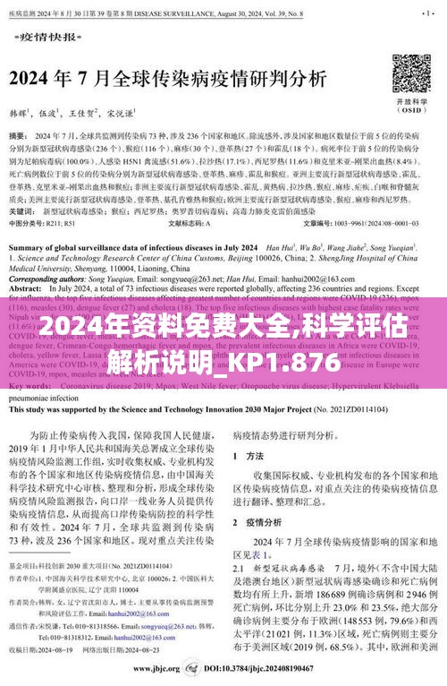 2024年资料免费大全,科学评估解析说明_KP1.876