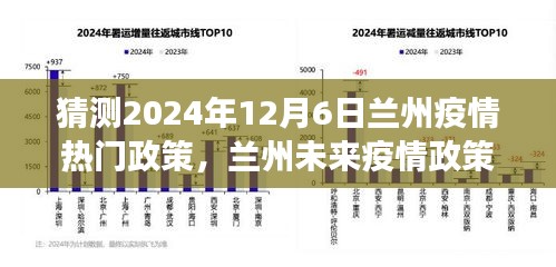 2024年兰州疫情政策走向预测，聚焦未来变化与热门政策动向分析（独家标题）