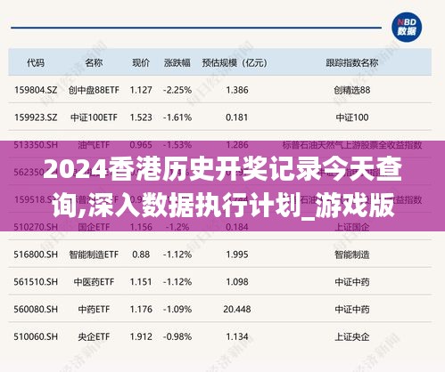 2024香港历史开奖记录今天查询,深入数据执行计划_游戏版8.699