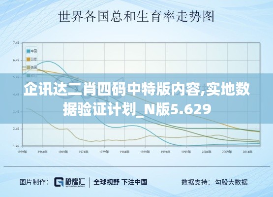 企讯达二肖四码中特版内容,实地数据验证计划_N版5.629