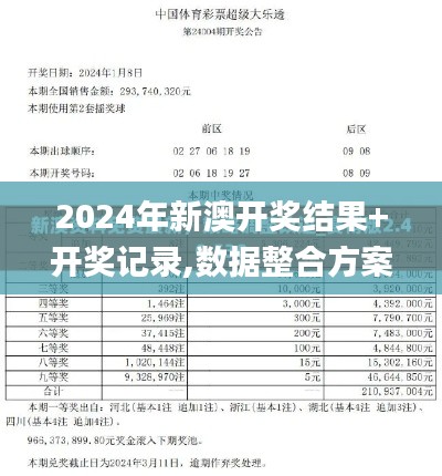 2024年新澳开奖结果+开奖记录,数据整合方案实施_YE版1.219