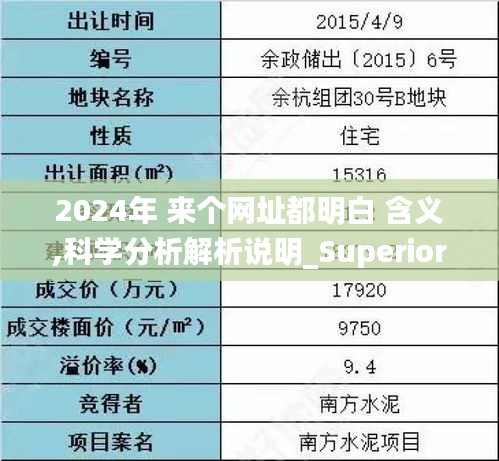 2024年 来个网址都明白 含义,科学分析解析说明_Superior10.514