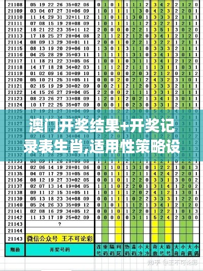 澳门开奖结果+开奖记录表生肖,适用性策略设计_1440p110.803