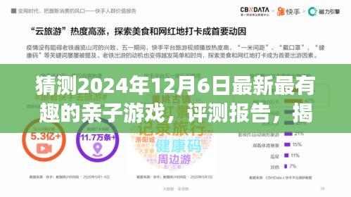 XXXX年亲子互动游戏评测报告，揭秘最新最有趣的亲子游戏——亲子同乐时光体验报告（预测至2024年12月）