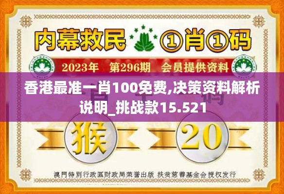 香港最准一肖100免费,决策资料解析说明_挑战款15.521