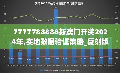 7777788888新澳门开奖2024年,实地数据验证策略_复刻版8.488