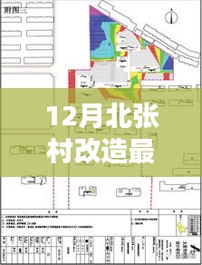 12月北张村改造最新消息，重磅更新北张村改造揭秘，最新动态与深度解读，未来蓝图抢先看！