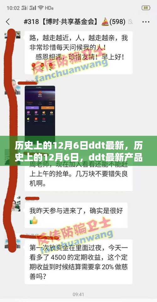 历史上的12月6日，DDT最新产品全面评测与回顾