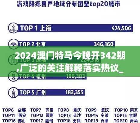 2024澳门特马今晚开342期,广泛的关注解释落实热议_4DM5.946