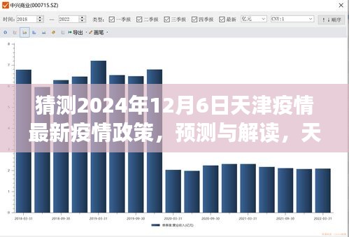 天津未来疫情政策预测与解读，天津疫情最新政策指南（猜测至2024年12月）