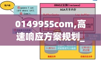 0149955com,高速响应方案规划_zShop4.874