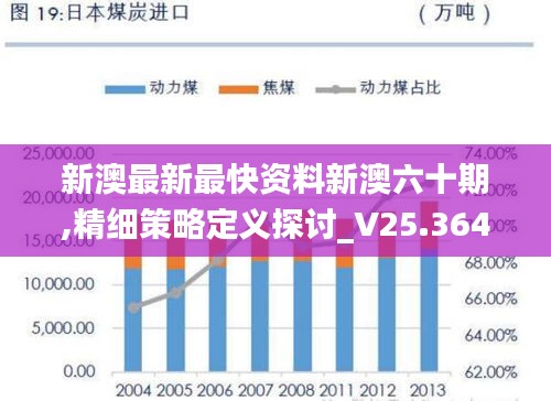 新澳最新最快资料新澳六十期,精细策略定义探讨_V25.364