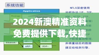 2024新澳精准资料免费提供下载,快捷问题方案设计_DP10.792