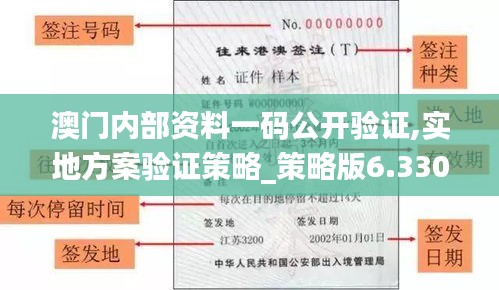 澳门内部资料一码公开验证,实地方案验证策略_策略版6.330