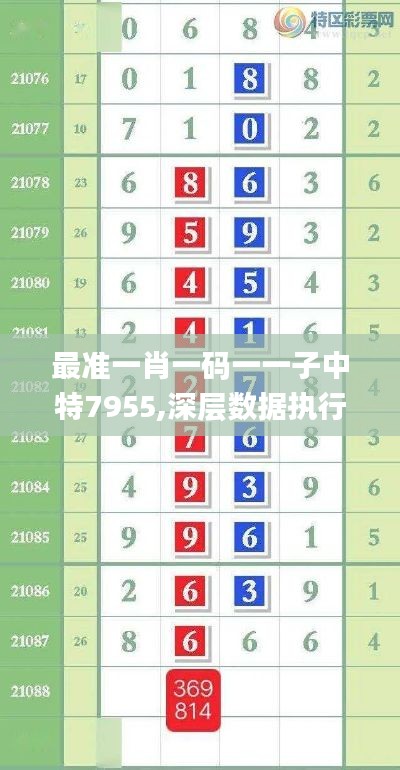 最准一肖一码一一子中特7955,深层数据执行设计_GM版2.385