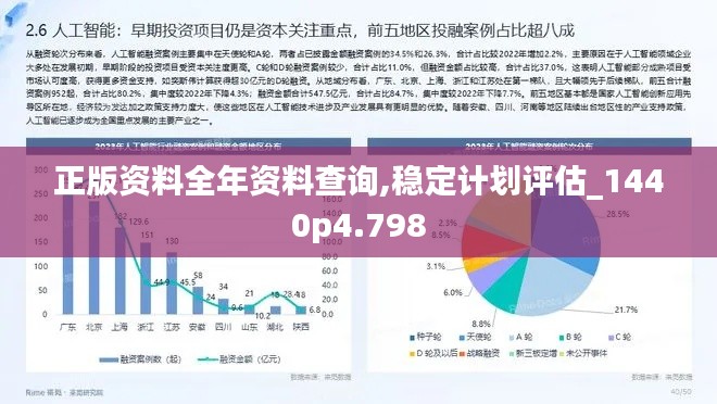 正版资料全年资料查询,稳定计划评估_1440p4.798