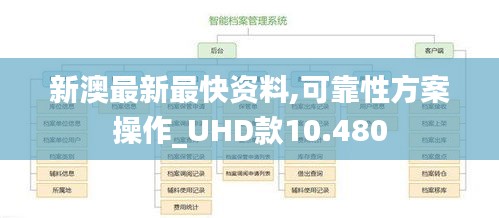 新澳最新最快资料,可靠性方案操作_UHD款10.480