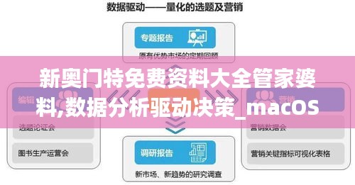 新奥门特免费资料大全管家婆料,数据分析驱动决策_macOS4.632