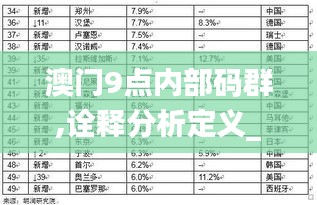 澳门9点内部码群,诠释分析定义_精简版4.659