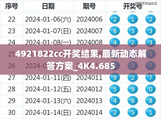 4921822cc开奖结果,最新动态解答方案_4K4.685