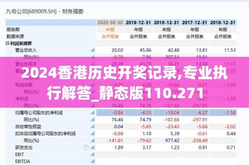 2024香港历史开奖记录,专业执行解答_静态版110.271