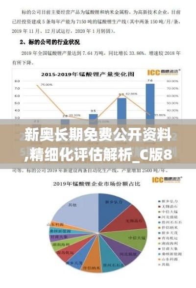 新奥长期免费公开资料,精细化评估解析_C版8.864