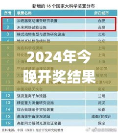 2024年今晚开奖结果查询,综合解答解释定义_入门版1.997