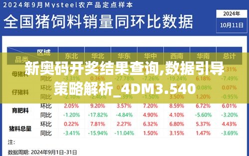 新奥码开奖结果查询,数据引导策略解析_4DM3.540