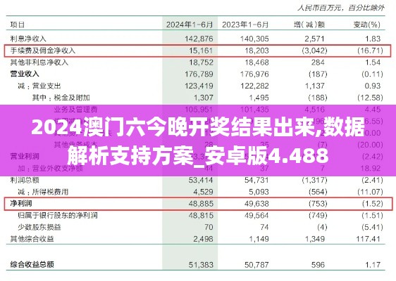 2024澳门六今晚开奖结果出来,数据解析支持方案_安卓版4.488