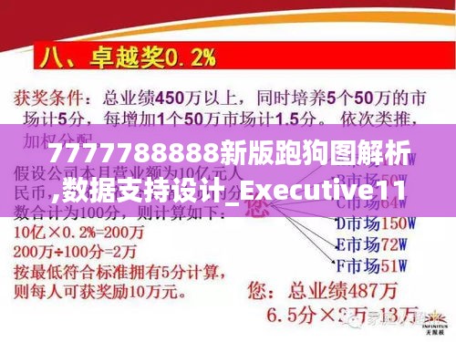 7777788888新版跑狗图解析,数据支持设计_Executive110.386