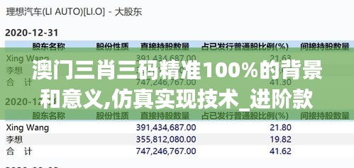 澳门三肖三码精准100%的背景和意义,仿真实现技术_进阶款3.303