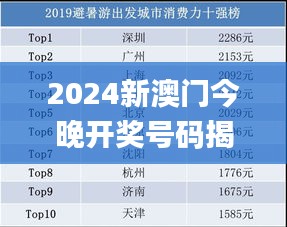 2024新澳门今晚开奖号码揭晓,实地数据验证计划_6DM15.547