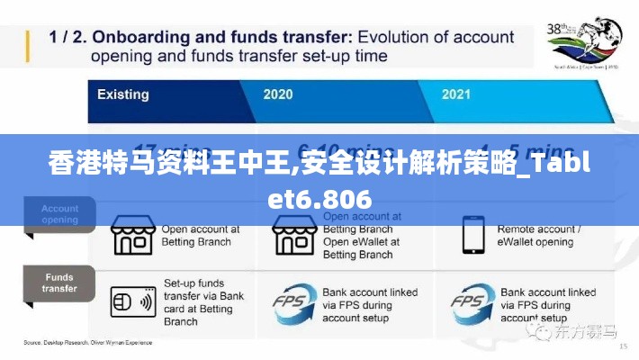 香港特马资料王中王,安全设计解析策略_Tablet6.806