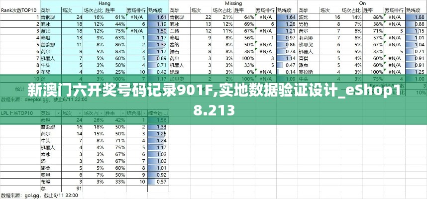 新澳门六开奖号码记录901F,实地数据验证设计_eShop18.213