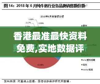 香港最准最快资料免费,实地数据评估策略_钻石版6.910