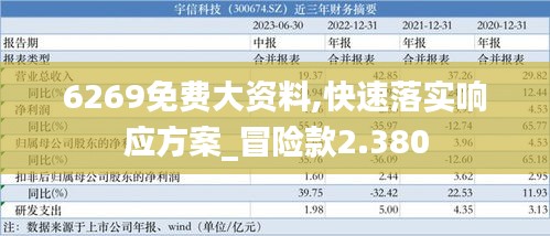 6269免费大资料,快速落实响应方案_冒险款2.380