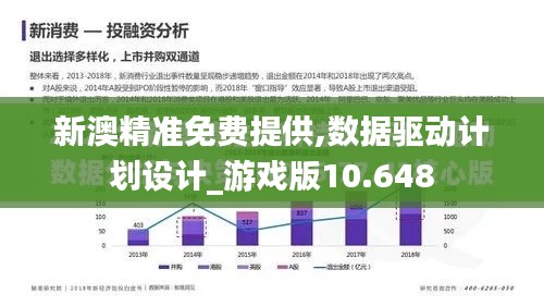 新澳精准免费提供,数据驱动计划设计_游戏版10.648