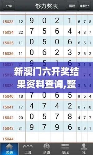 新澳门六开奖结果资料查询,整体讲解执行_模拟版18.934