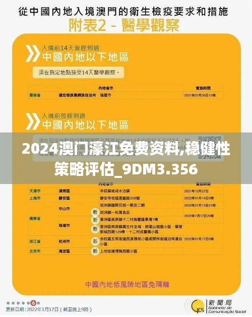 2024澳门濠江免费资料,稳健性策略评估_9DM3.356