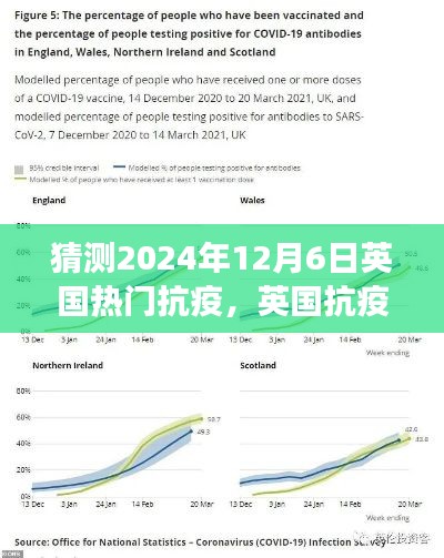 英国抗疫风云再起，2024年12月6日的态势与影响洞察