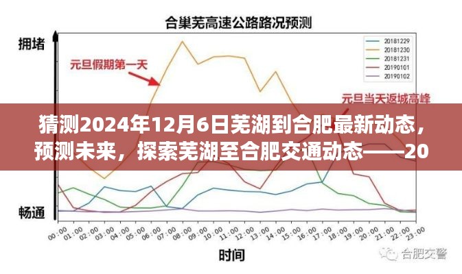 芜湖至合肥交通动态预测，2024年12月6日行程展望与指南