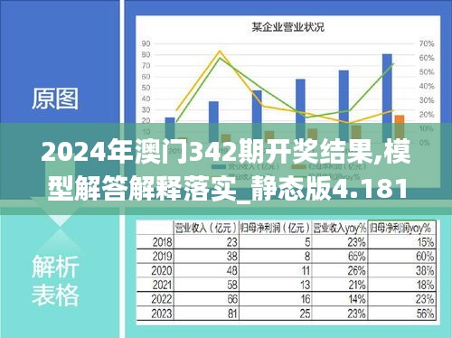 2024年澳门342期开奖结果,模型解答解释落实_静态版4.181