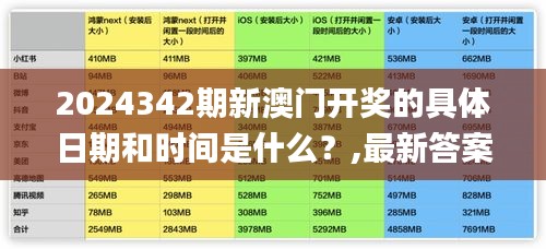 2024342期新澳门开奖的具体日期和时间是什么？,最新答案解释落实_增强版110.102