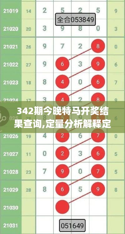 342期今晚特马开奖结果查询,定量分析解释定义_娱乐版6.233