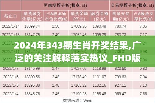 2024年343期生肖开奖结果,广泛的关注解释落实热议_FHD版5.708