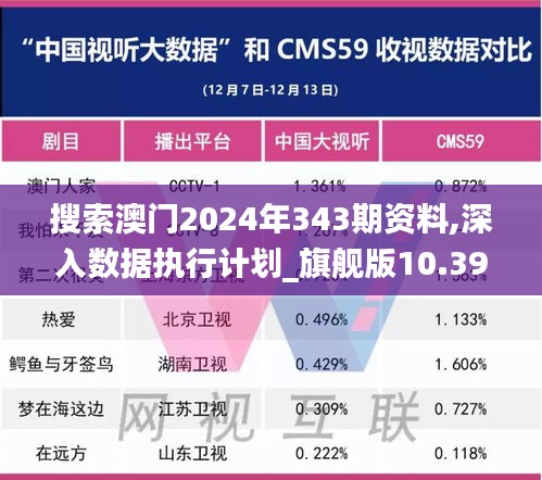 搜索澳门2024年343期资料,深入数据执行计划_旗舰版10.397